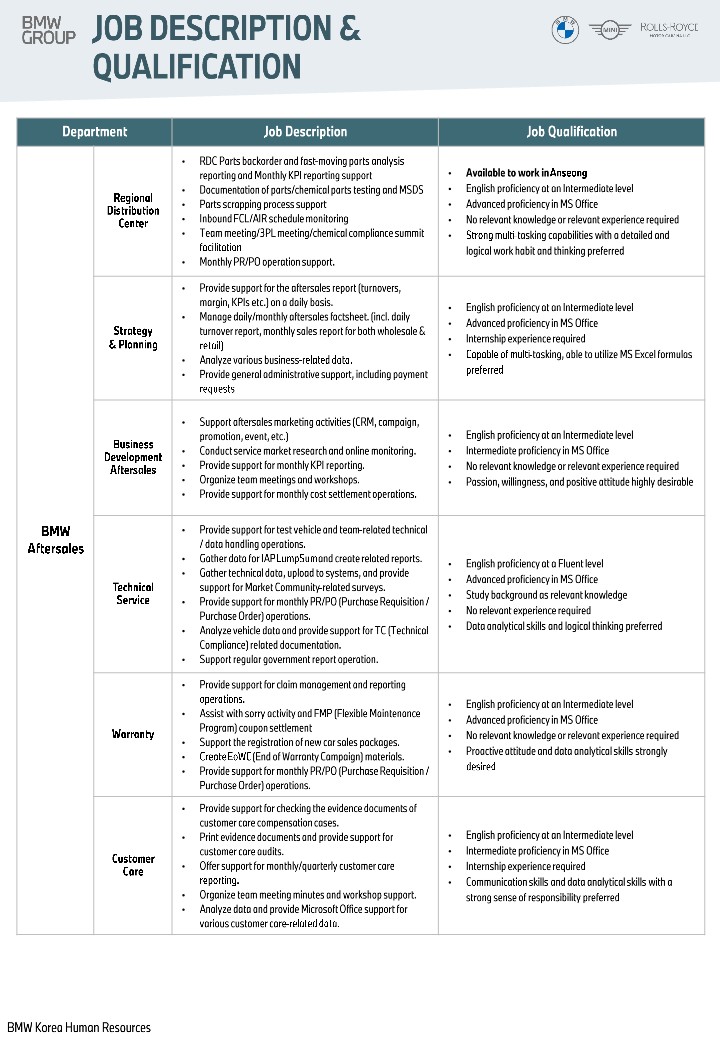 Contents image